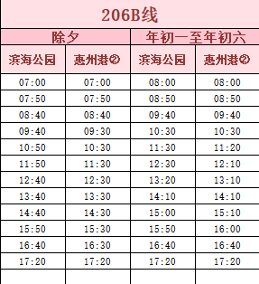 2026年惠州春节期间公交线路调整情况一览表
