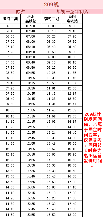 2026年惠州春节期间公交线路调整情况一览表