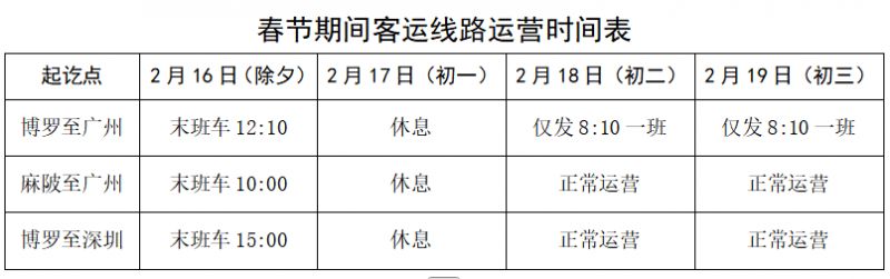 2026春节假期期间博罗客运及公交线路运营时间调整汇总