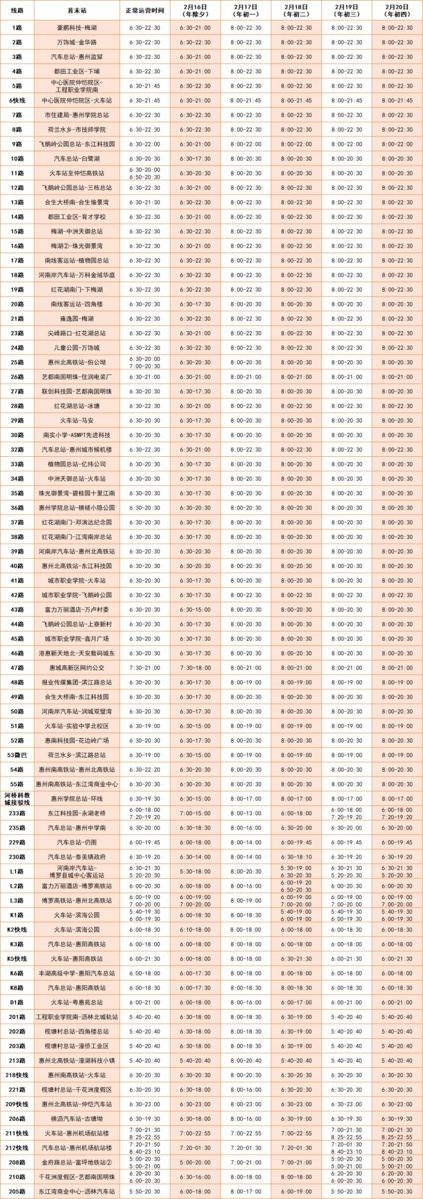 2026年惠州春节期间公交线路调整情况一览表