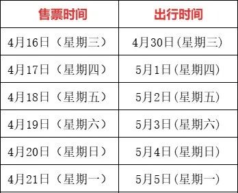 惠州五一放假2025年放几天？