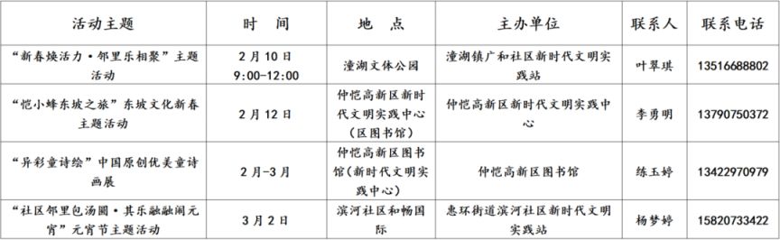 2026年惠州新时代文明实践阵地170项活动盘点