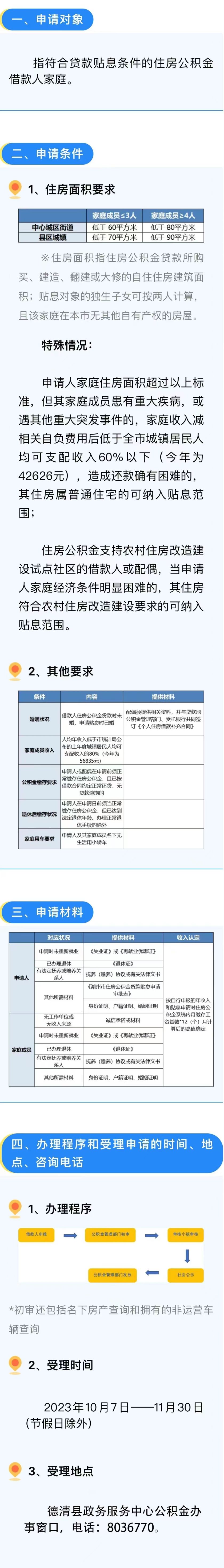 湖州德清公积金贷款贴息政策