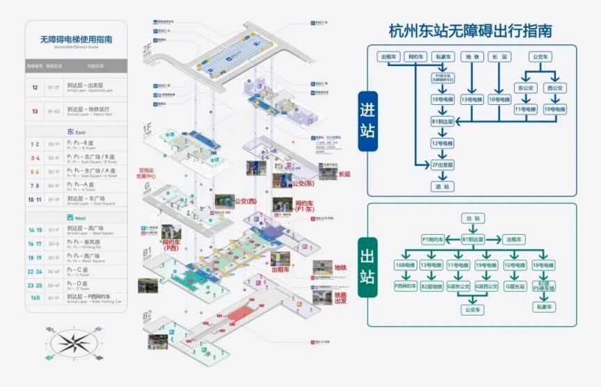 2026杭州东站春运出行指南（地铁+公交+大巴+出租车+网约车+自驾）