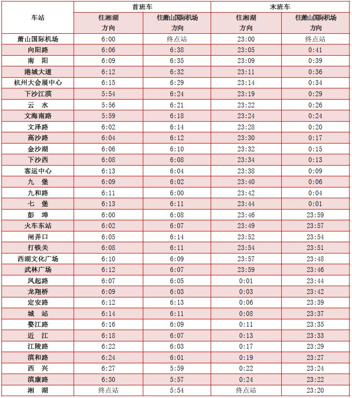 2026杭州春运地铁时刻表最新消息（119号线）