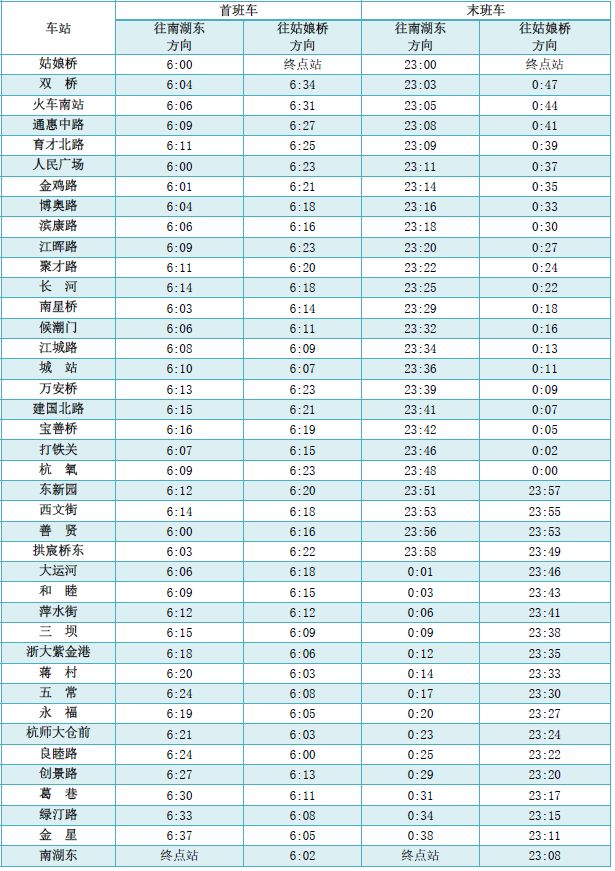 2026杭州春运地铁时刻表最新消息（119号线）