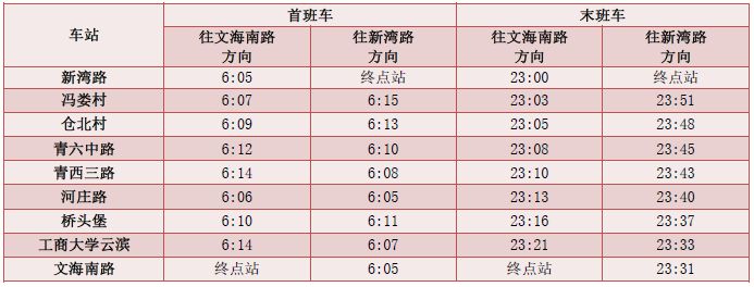 2026杭州春运地铁时刻表最新消息（119号线）