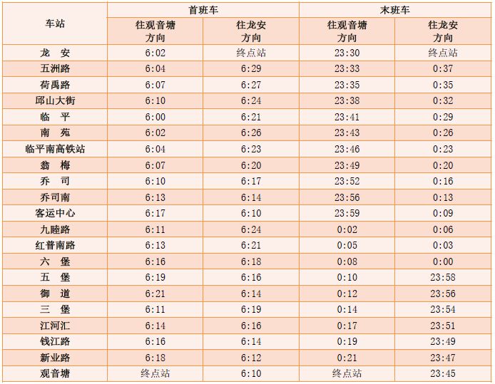 2026杭州春运地铁时刻表最新消息（119号线）