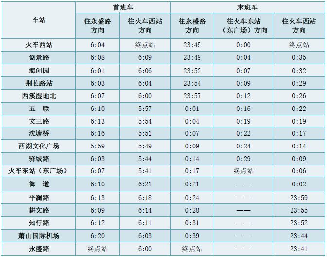 2026杭州春运地铁时刻表最新消息（119号线）