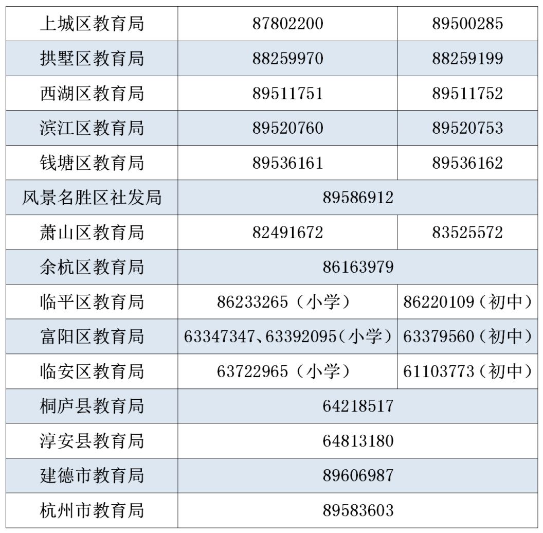 2024杭州幼升小招生咨询电话