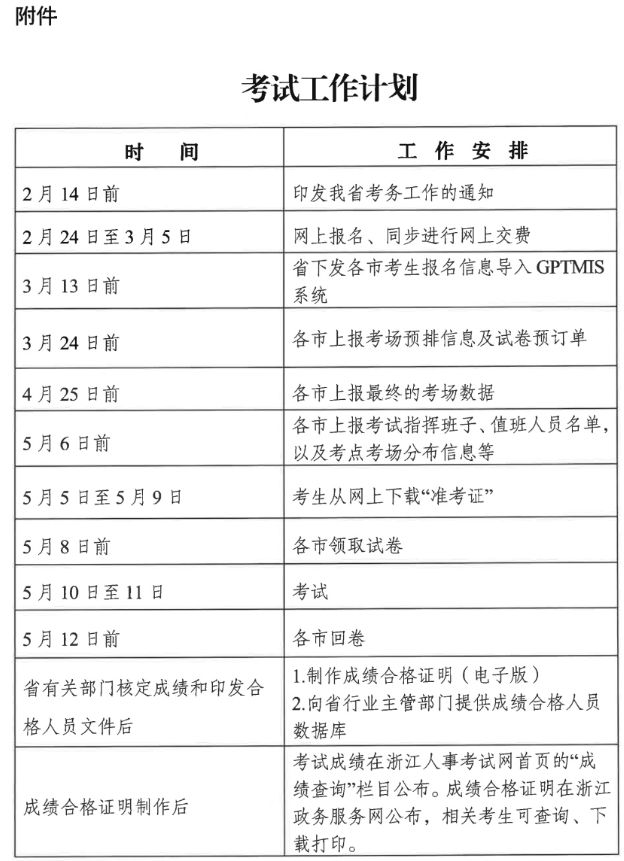 2025年度二级建造师执业资格考试公告