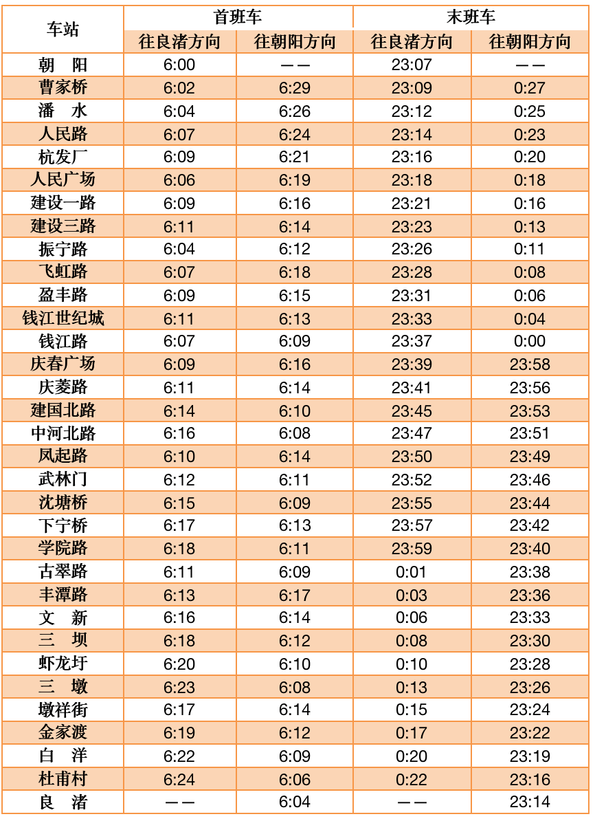 杭州地铁中秋小长假期运营调整