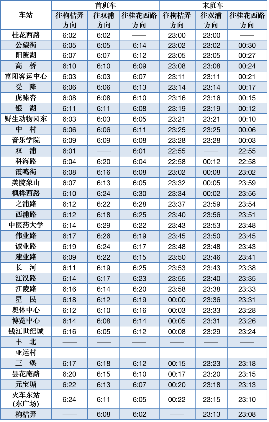 杭州地铁中秋小长假期运营调整