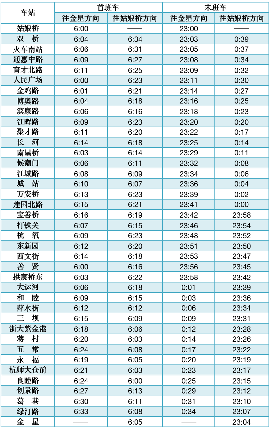 杭州地铁中秋小长假期运营调整