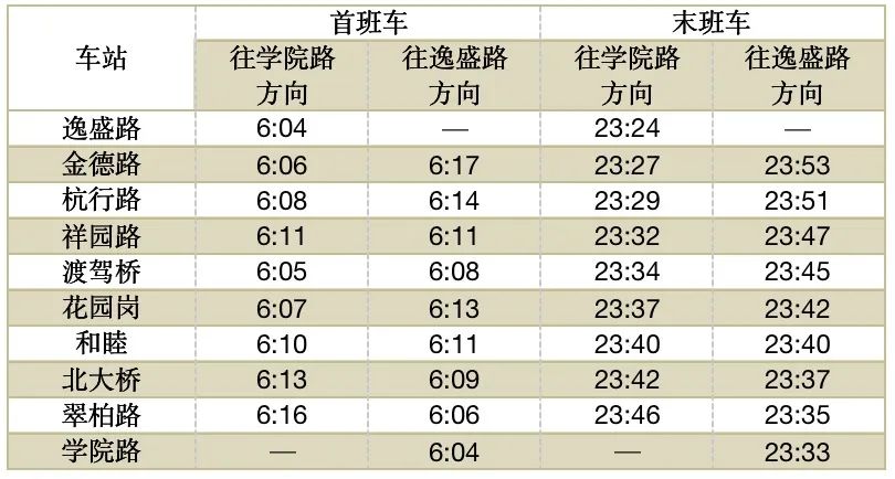 杭州地铁中秋小长假期运营调整