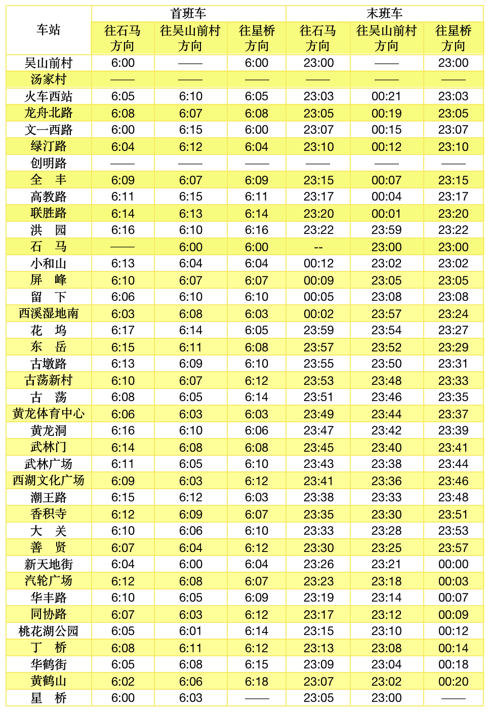 2022年国庆假期杭州地铁首末班车时间表一览