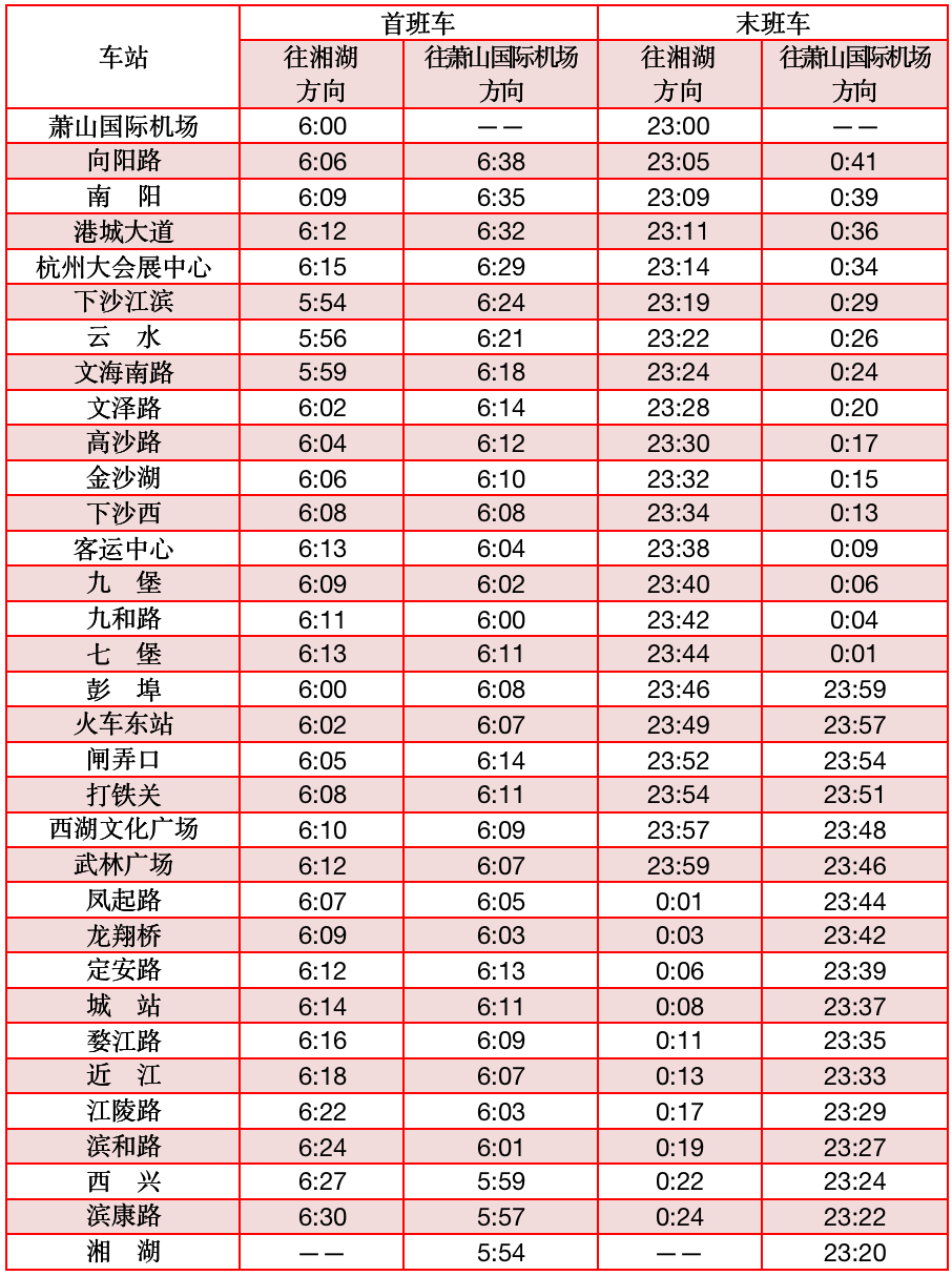 2022年国庆假期杭州地铁首末班车时间表一览