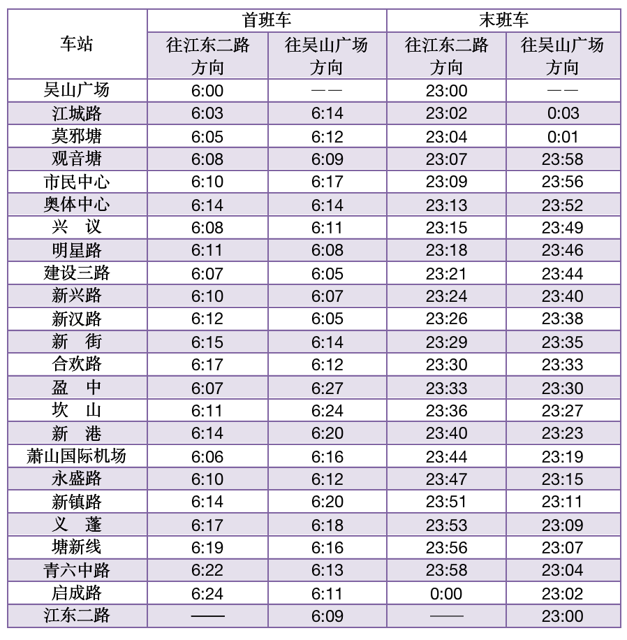 2022年国庆假期杭州地铁首末班车时间表一览