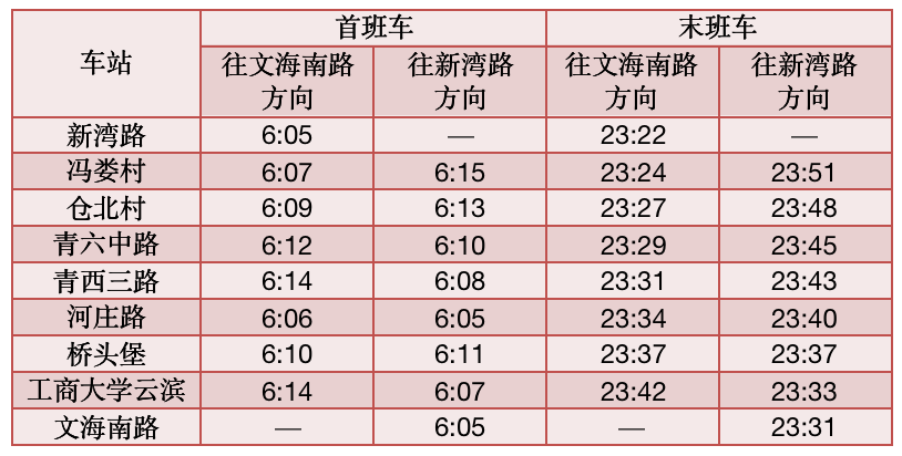 2022年国庆假期杭州地铁首末班车时间表一览