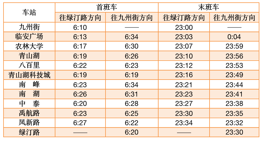 2022年国庆假期杭州地铁首末班车时间表一览