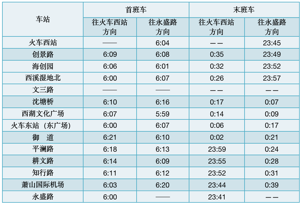 2022年国庆假期杭州地铁首末班车时间表一览