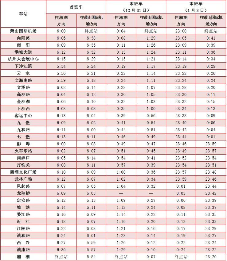 2026杭州地铁元旦假期首末班运营时间调整最新消息