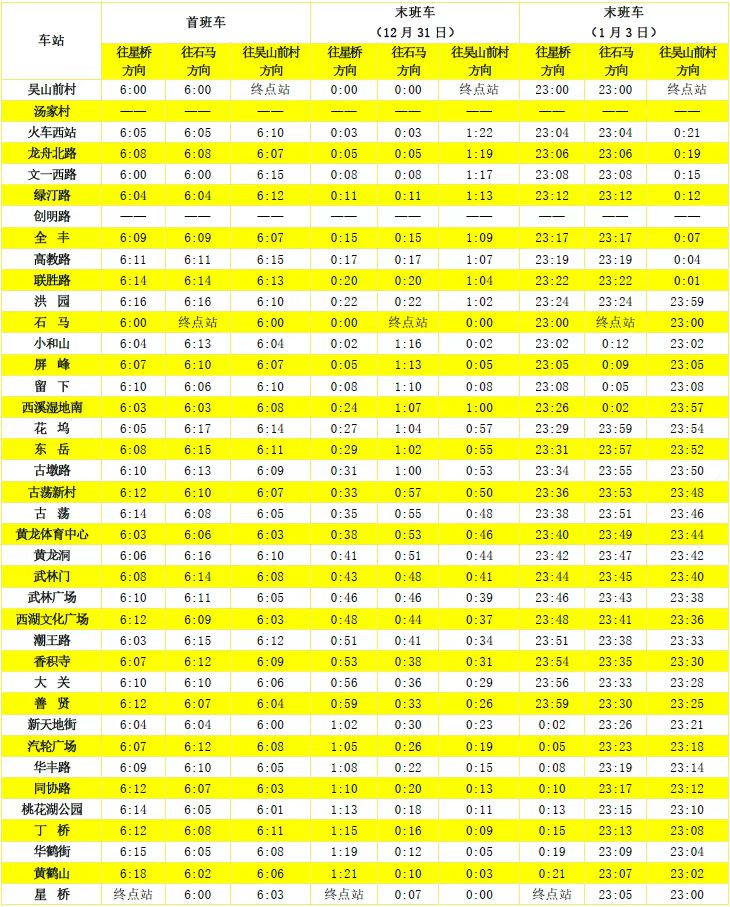 2026杭州地铁元旦假期首末班运营时间调整最新消息