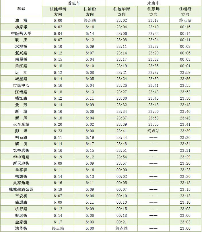 2026杭州地铁元旦假期首末班运营时间调整最新消息