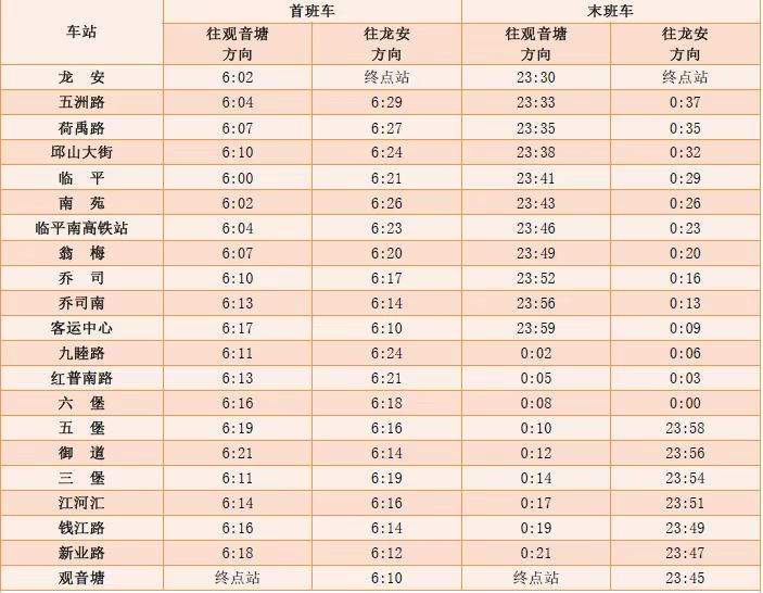 2026杭州地铁元旦假期首末班运营时间调整最新消息