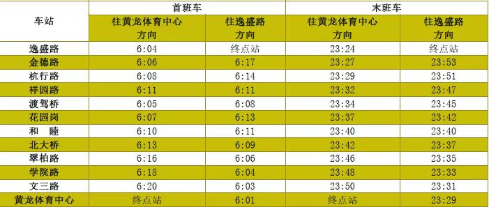 2026杭州地铁元旦假期首末班运营时间调整最新消息