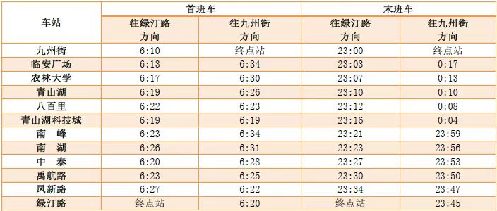 2026杭州地铁元旦假期首末班运营时间调整最新消息