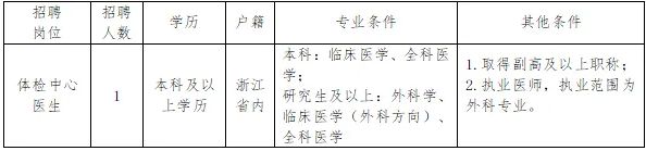 2026拱墅区大关上塘街道社区卫生服务中心招聘通知