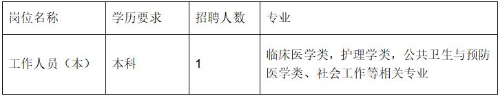 2026浙大二院客户服务中心招聘最新公告