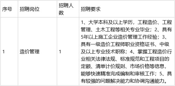 2026杭州铁安工程有限公司招聘公告