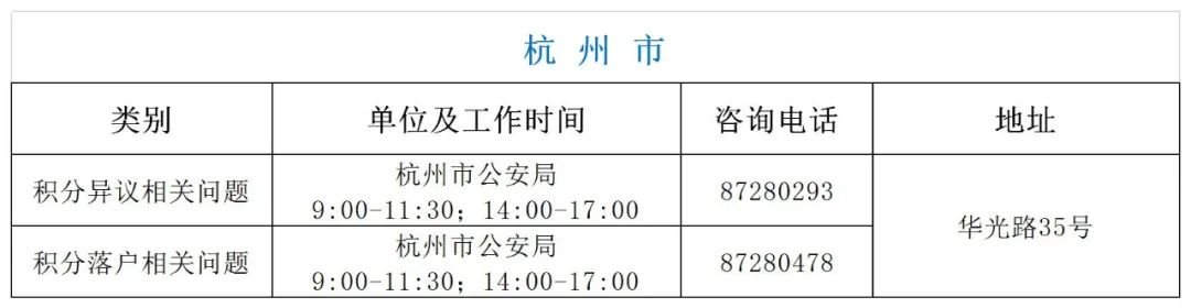 杭州可以积分落户在公租房吗？