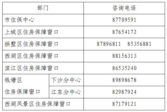 2024杭州公租房可以住几年?