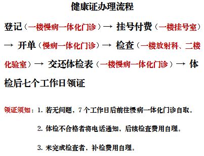 2026杭州萧山区靖江社卫中心健康证办理（自费+免费）