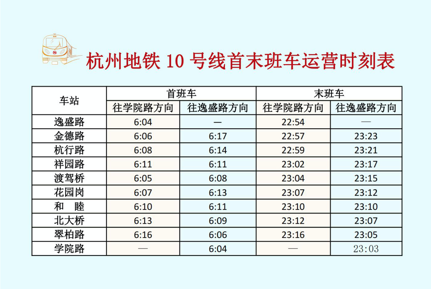 杭州市地铁线路图10号图片