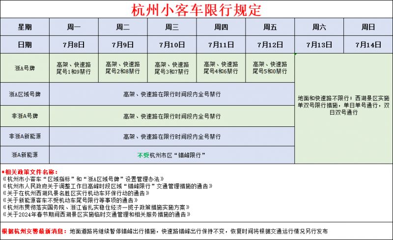 最新消息:6月1日起,2024杭州西湖景区限行措施最新规定浙a号牌小客车