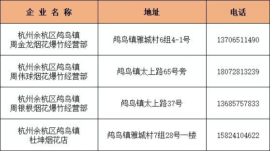 2026杭州余杭烟花爆竹零售店名单（最新公布）