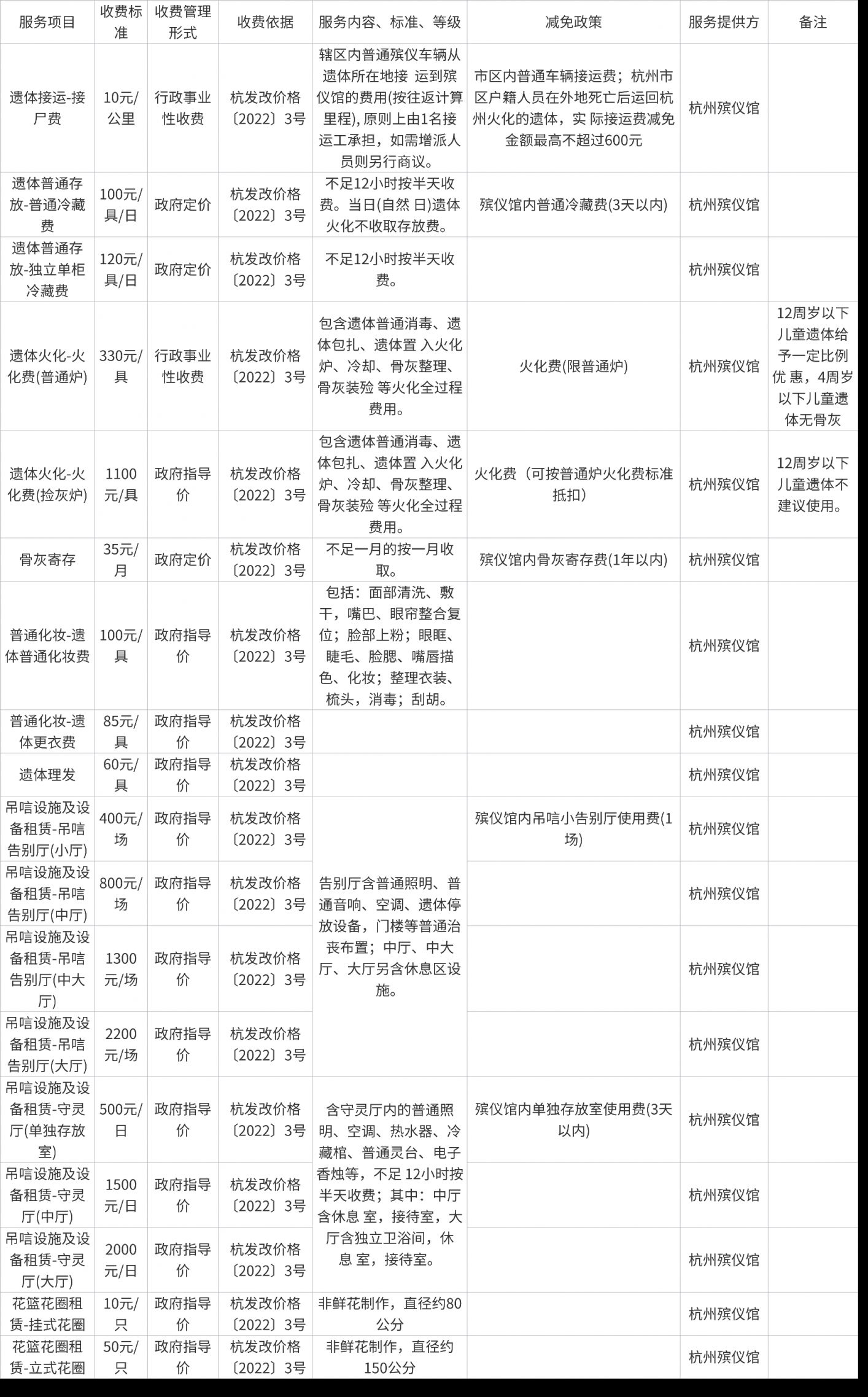 杭州公墓殡仪馆最新收费价格（附联系电话）