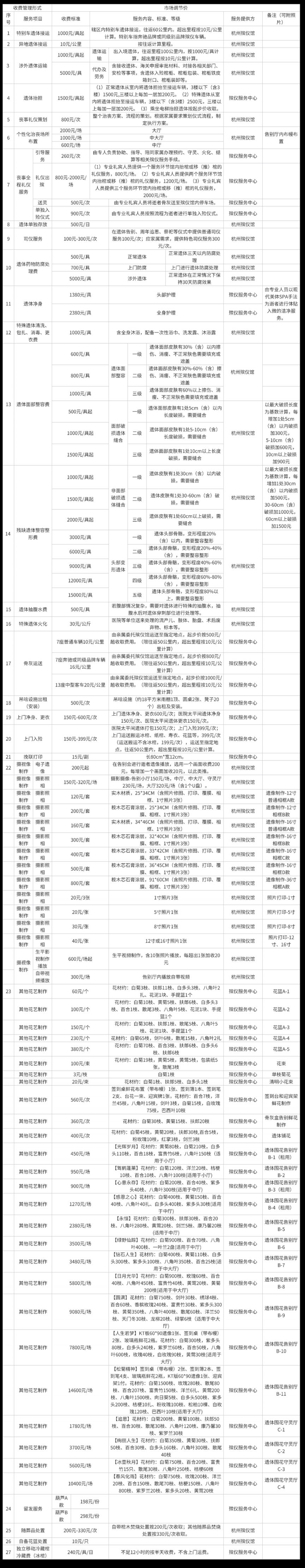 杭州公墓殡仪馆最新收费价格（附联系电话）
