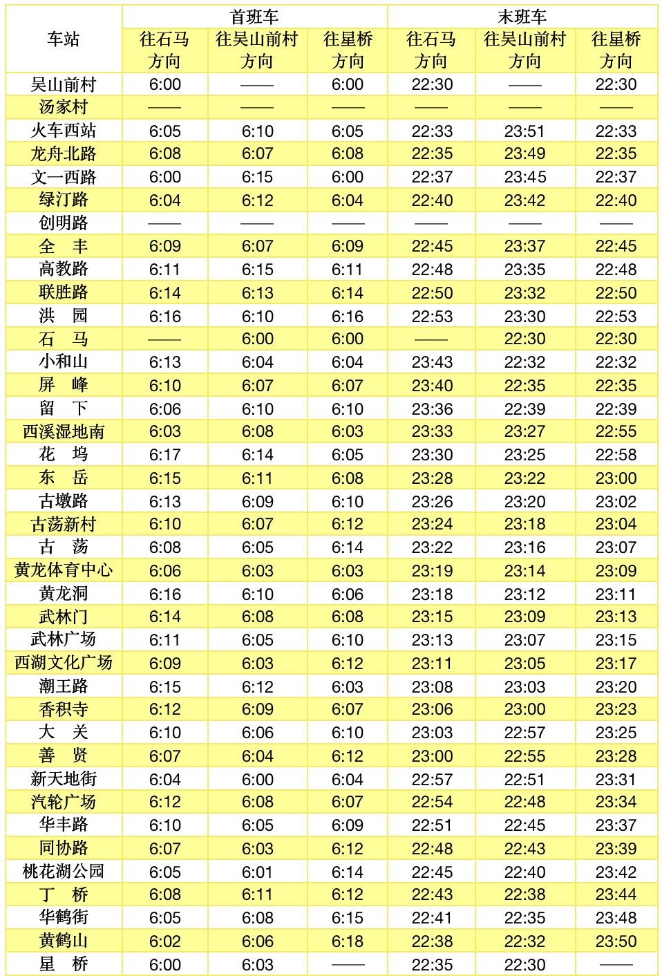 杭州地鐵3號線北延段運營時間表一覽