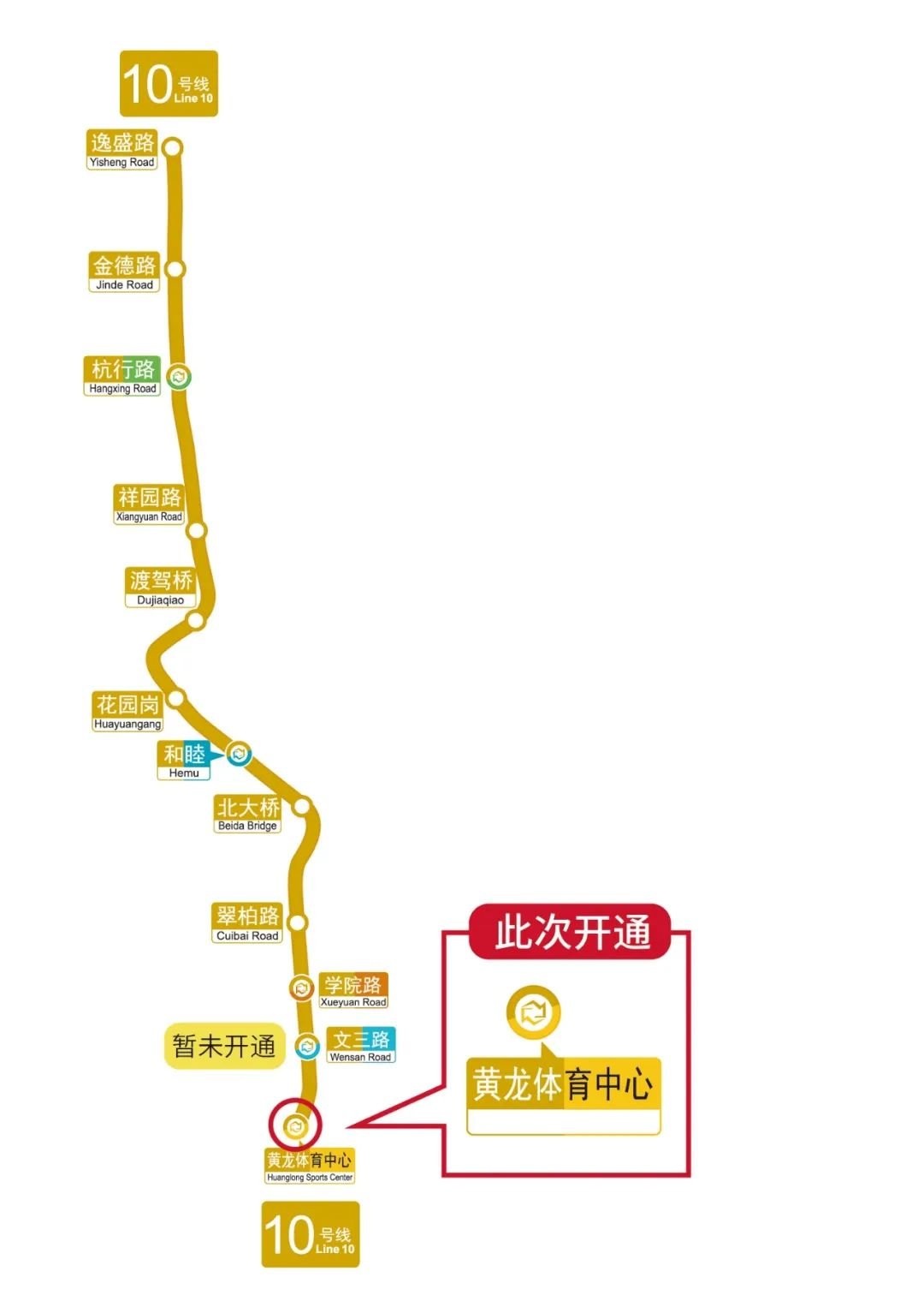 杭州地铁10号线最新消息线路图站点开通时间