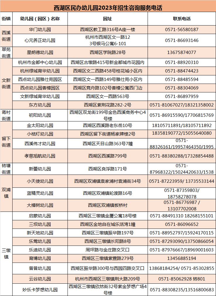 杭州幼儿园招生图片