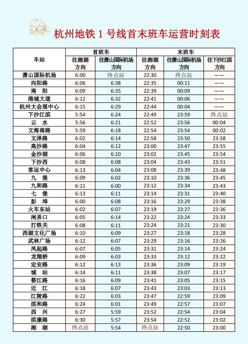 杭州地铁最早几点开