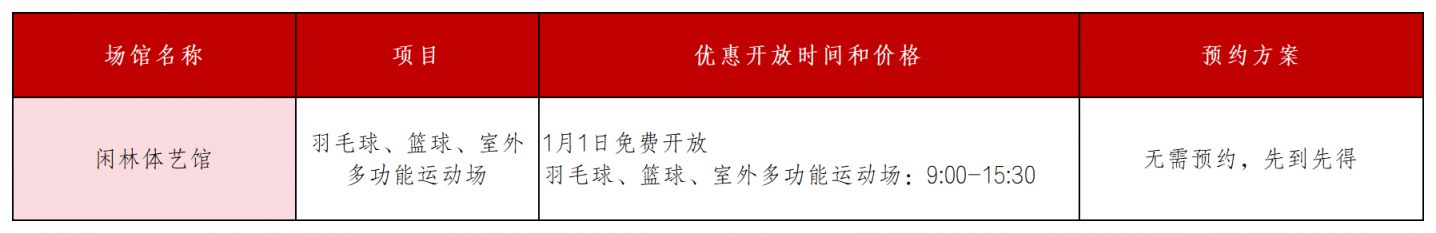 2026杭州元旦体育场馆免费开放清单（各区县市）