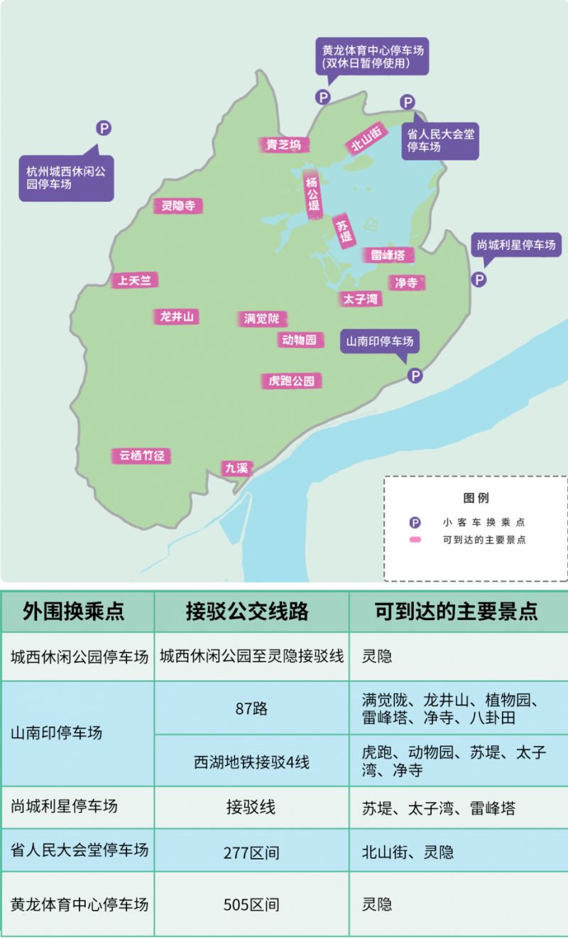 2026杭州元旦热门景点停车攻略（地址+数量）