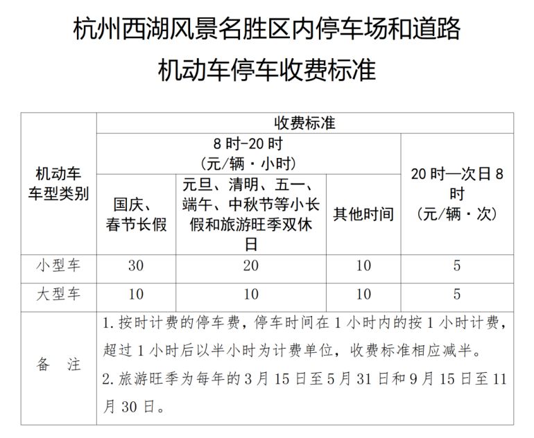 2026杭州元旦热门景点停车攻略（地址+数量）