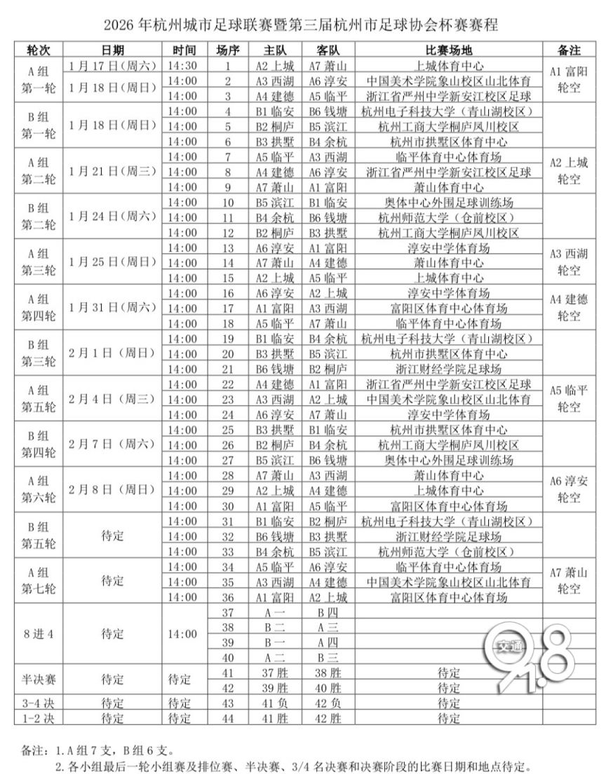 2026杭州城市足球联赛在哪些场馆比赛（附赛程表）